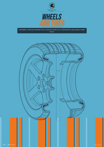 Cover of Wheels and Tires