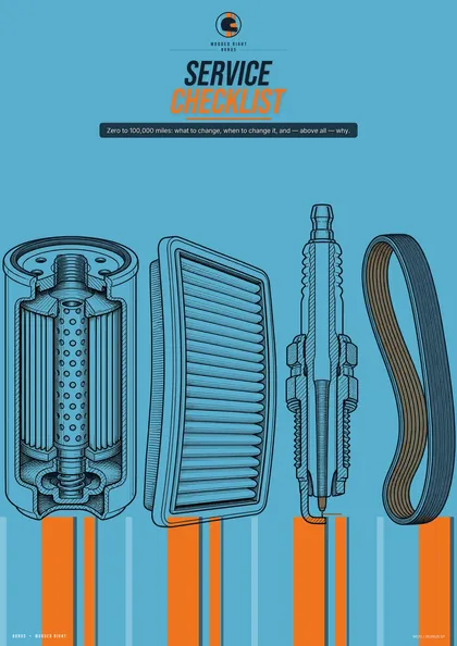 Cover of Service Checklist