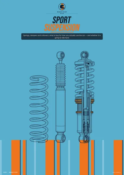 Cover of Sport Suspension